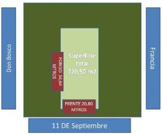 Lote