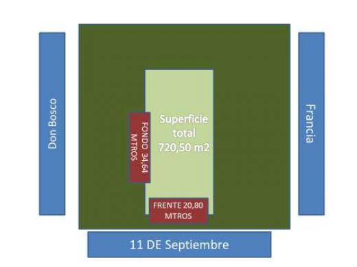 Lote