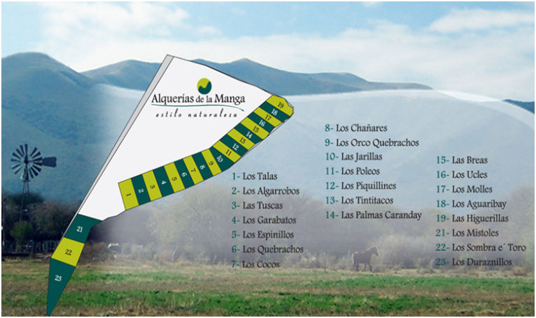 Chacras de montaña