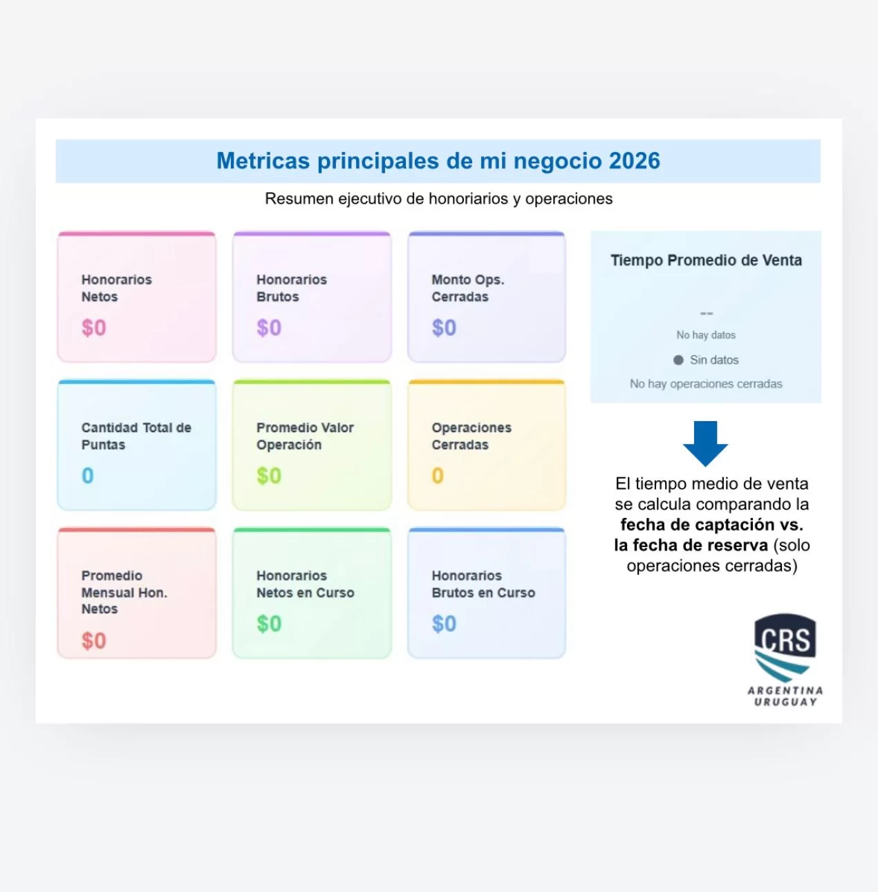 Di Paolo Propiedades, Alquiler de Departamento en Munro   Vicente López Foto3 
