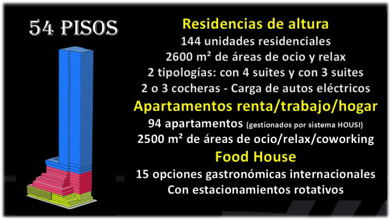 ITAPEMA - BRASIL - PREVENTA - RESIDENCIA PREMIUM EN ALTURA, foto 6 de 31